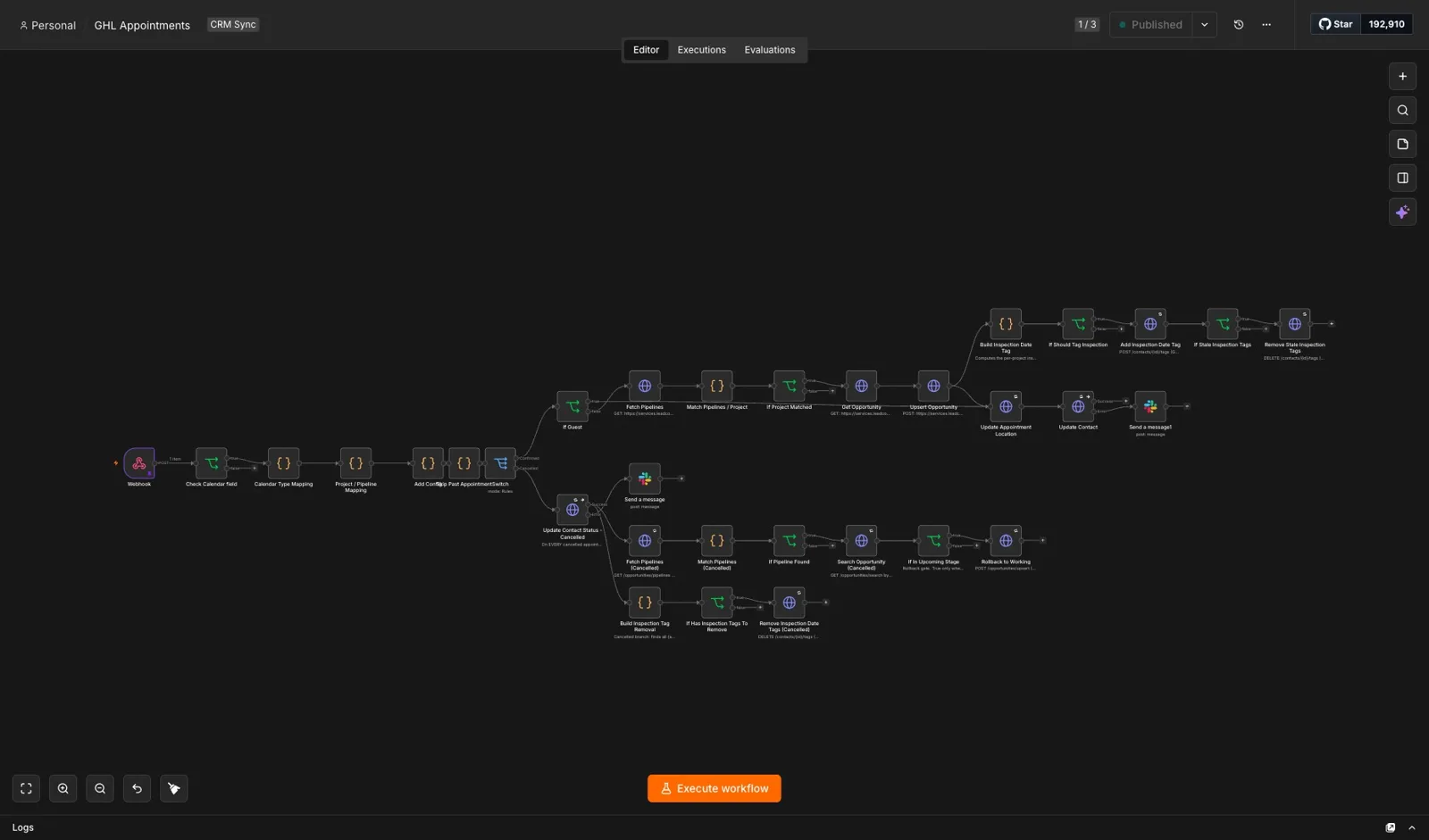 The appointment state machine workflow in the n8n editor