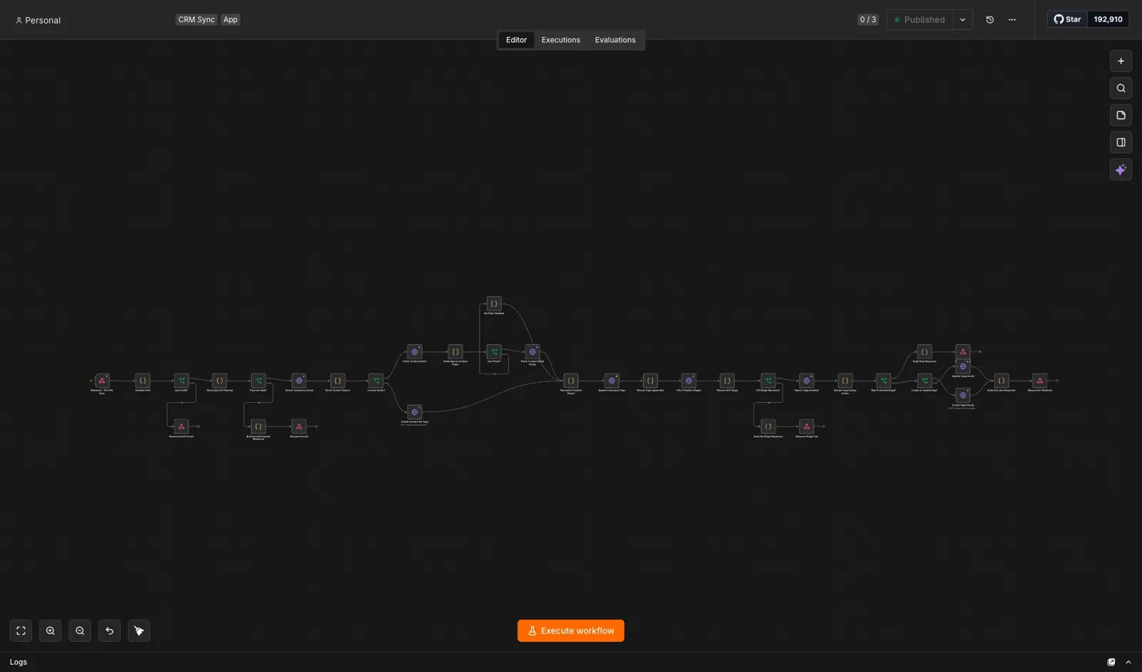 The EOI to CRM sync workflow in the n8n editor