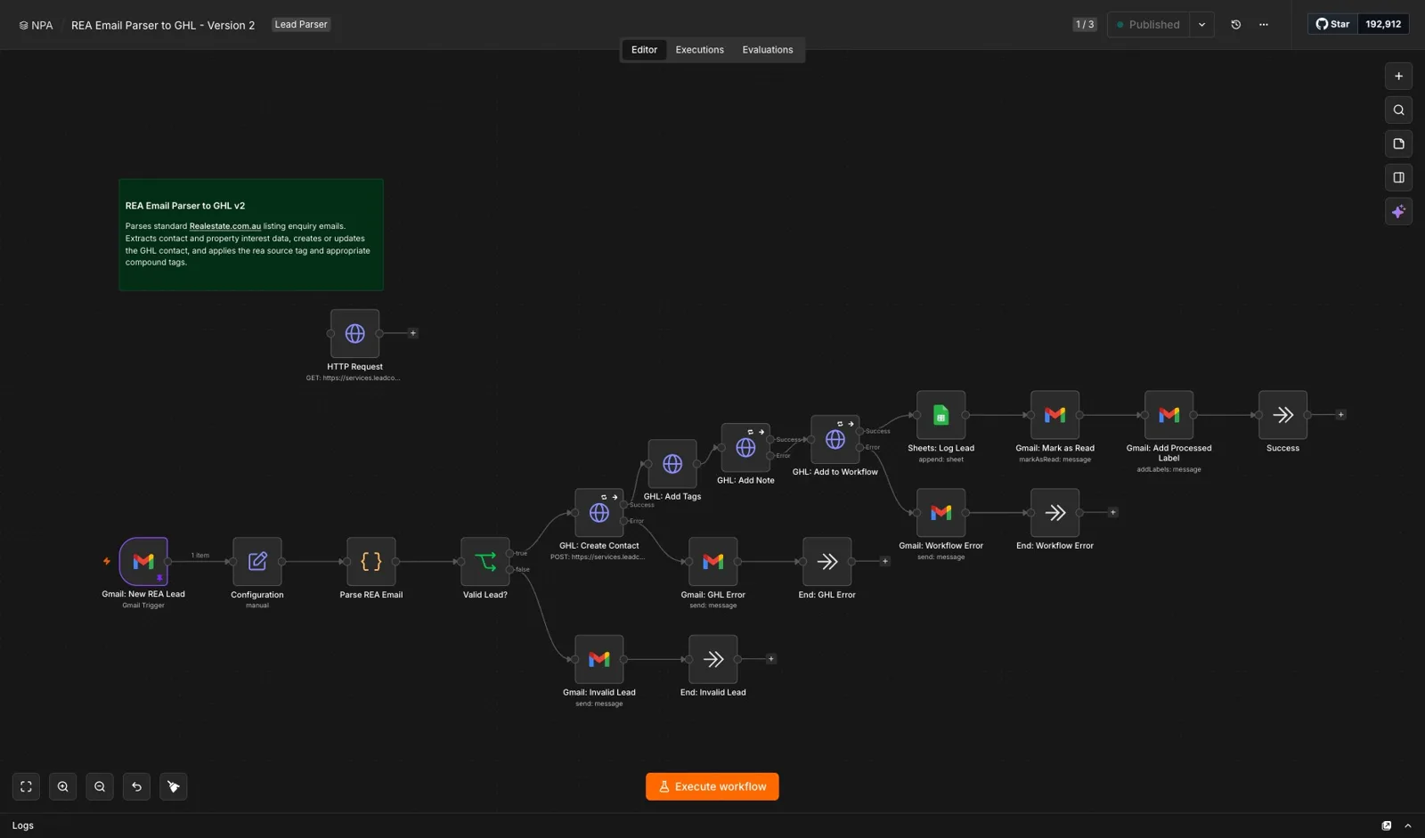 A property-portal lead-parser workflow in the n8n editor