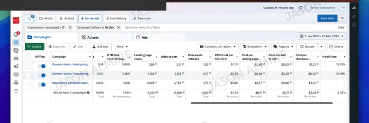 NBL Store: shopping funnel metrics
