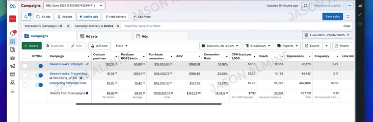 NBL Store: purchase efficiency