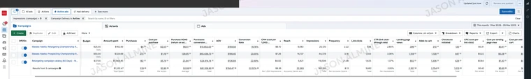 NBL Store: March campaign comparison