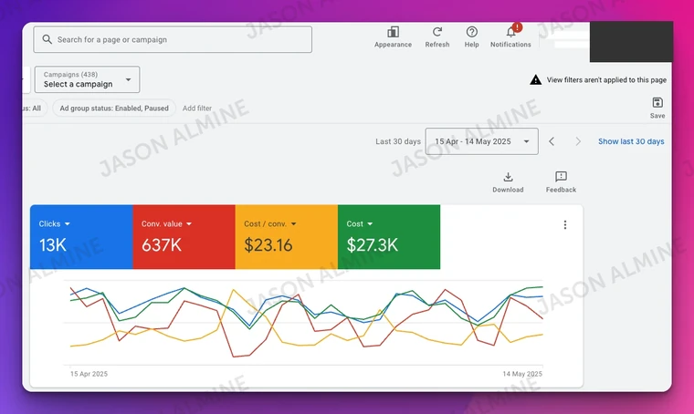 Google Ads: April to May 2025