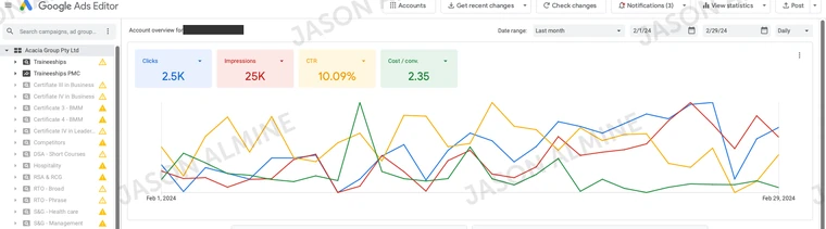 Campaign management in Google Ads Editor