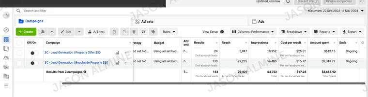 Capitl: campaign comparison