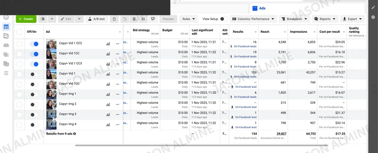 Capitl: ad creative comparison