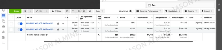Capitl: ad set comparison