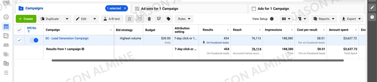Australian Property Finance: campaign overview