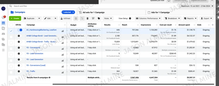 AH&B College: lead campaign overview