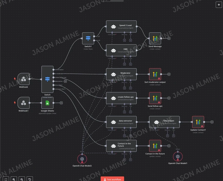 n8n: master conversation workflow