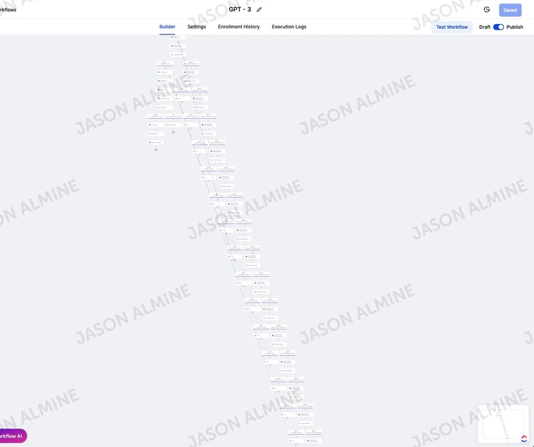 GoHighLevel: GPT conversation workflow