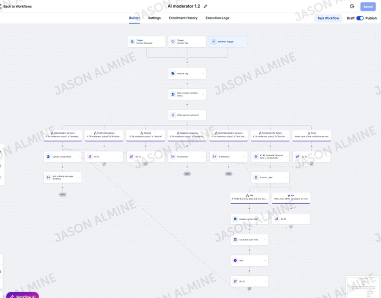 GoHighLevel: AI moderator