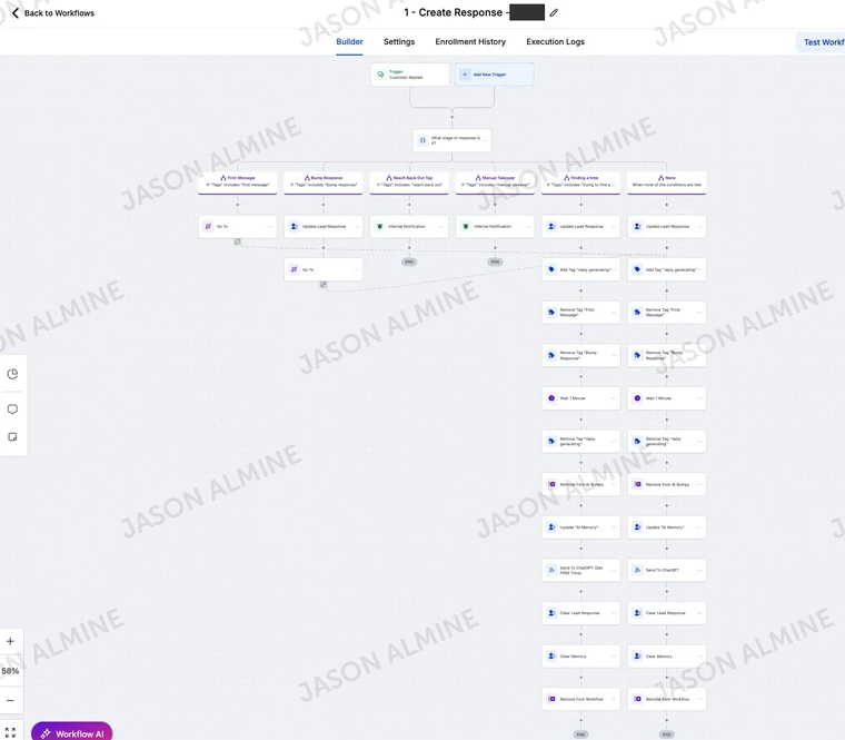 ROYA AI agent: response routing